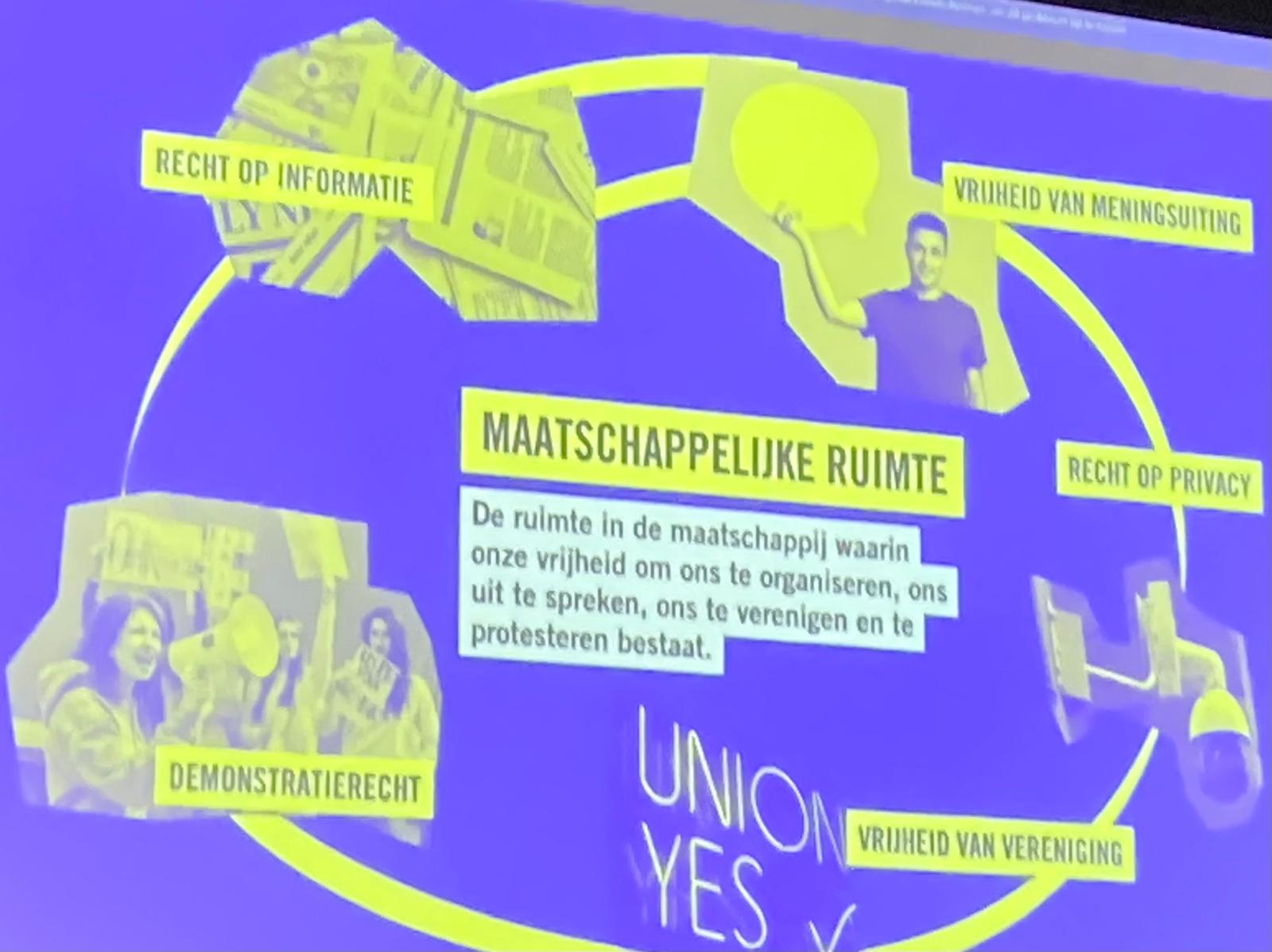 Foto Amnestydag